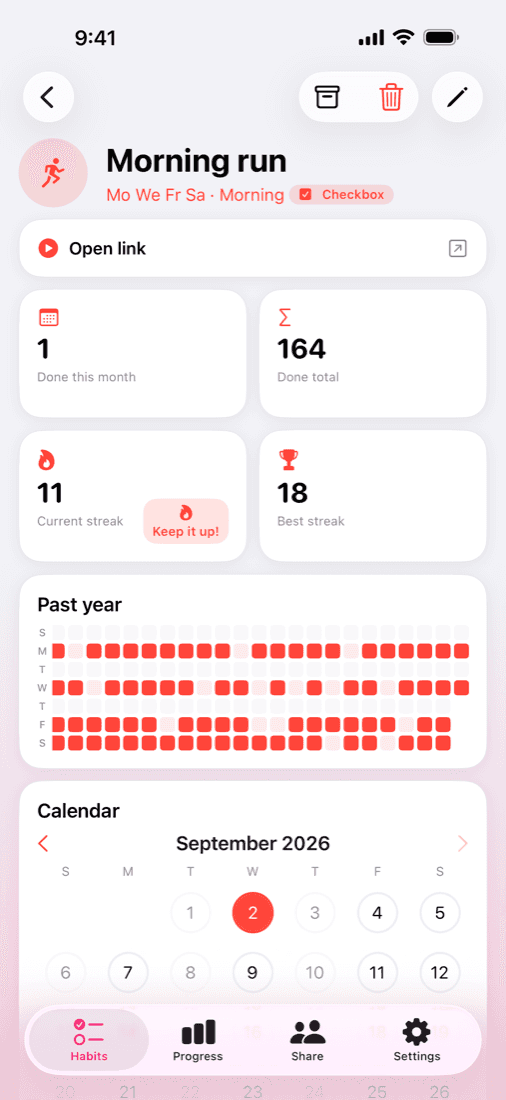 A single habit's page: totals, current and best streak, a year-long heat grid and a month calendar.
